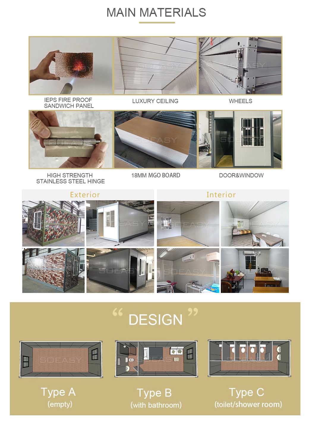 folding container house material